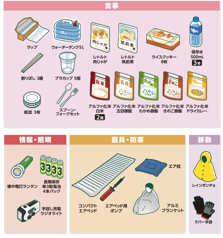 充実した防災グッズ